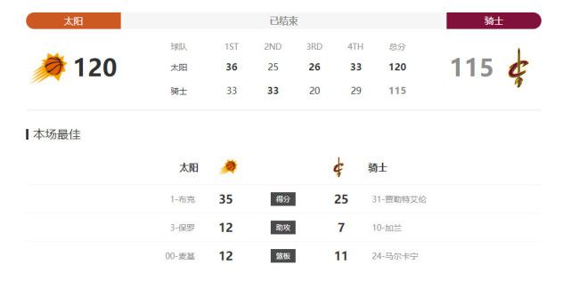 所以眼看萧常乾被自己气得说不出话来，马岚乘胜追击，笑嘻嘻的说：哎哟，大哥，我真是同情你，一个男人最惨的事情就是被别人带绿帽子，没想到你就被人带了这么多。